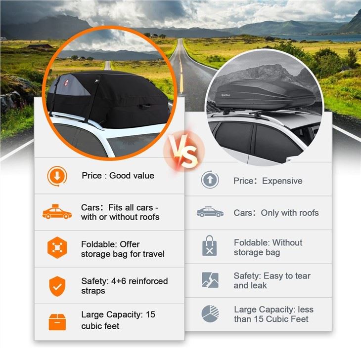Soft Shell Vehicle Luggage Rack